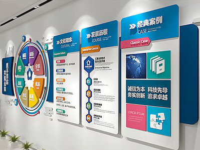 汨罗企业文化墙内容对员工有什么影响？